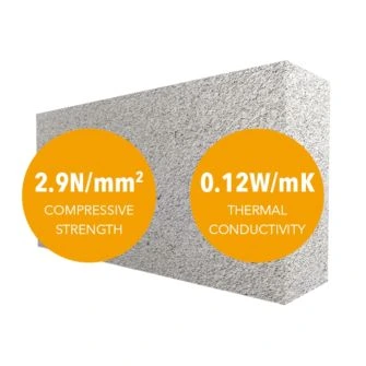 Thermal Aircrete Block 100mm